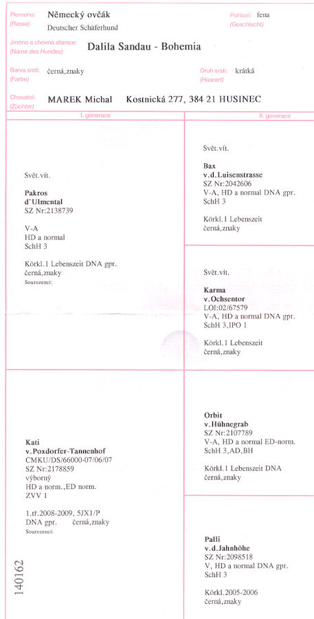Original image from the archived DALILA Sandau-Bohemi record