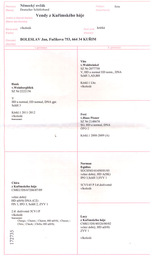 Original image from the archived VENDY z Kurimskeho haje record