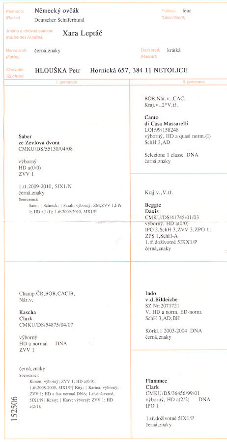 Original image from the archived XARA Leptac record