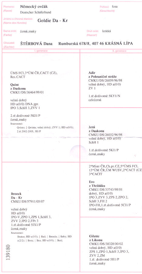 Original image from the archived GOLDIE Da-Kr record