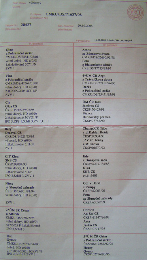Original image from the archived HAIRO z Milabru record
