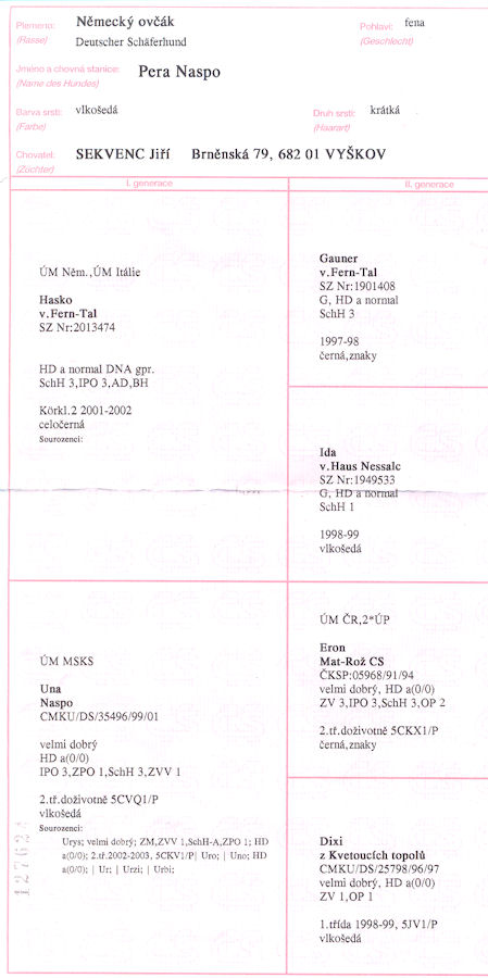 Original image from the archived PERA Naspo record