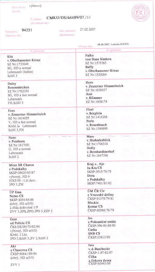 Original image from the archived PERA Naspo record