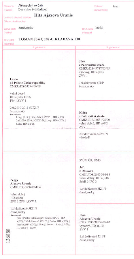 Original image from the archived HITA Ajaxova Uranie record