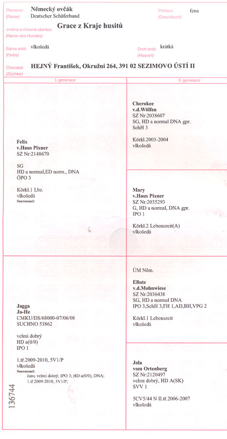 Original image from the archived GRACE z Kraje husitu record