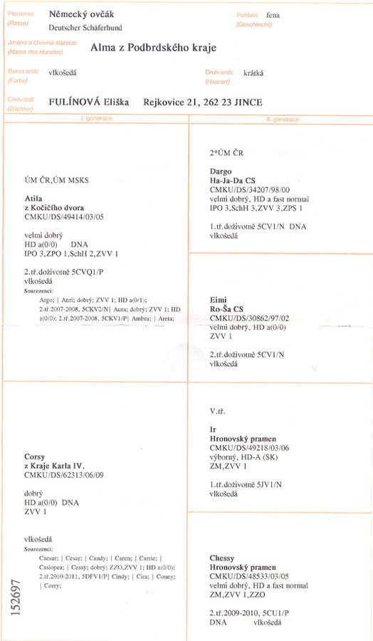 Original image from the archived URF z Jirkova dvora x ALMA z Podbrdskeho kraje record