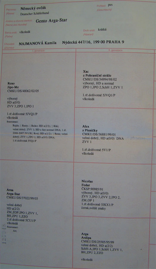 Original image from the archived GENTO Arga Star, call name BRIX record