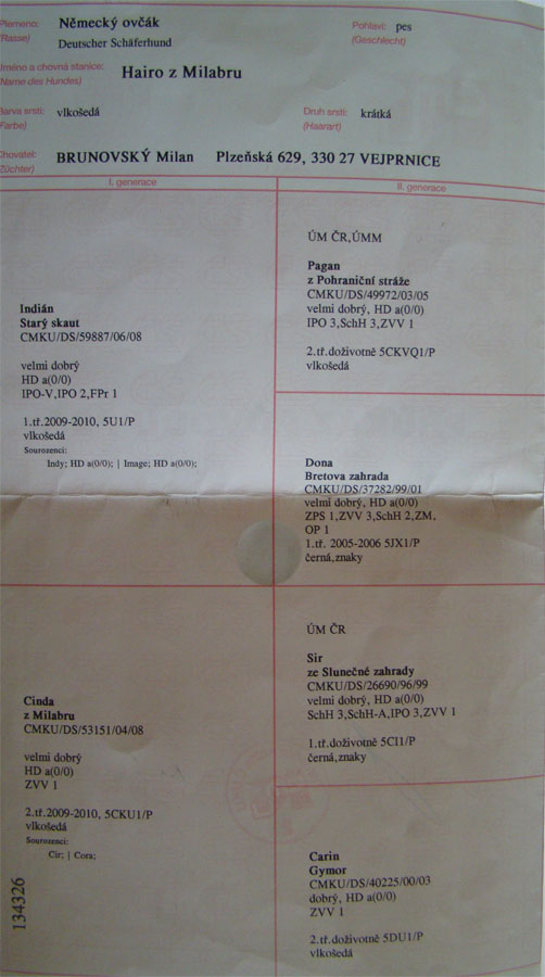 Original image from the archived HAIRO z Milabru record