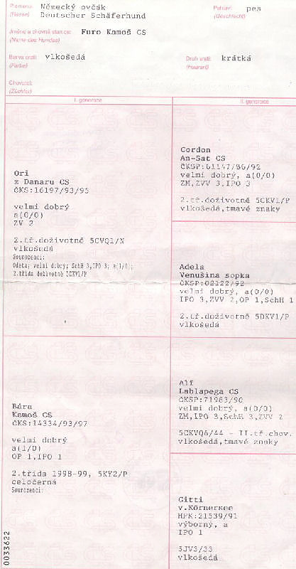Furo Kamos — pedigree scan 1